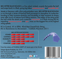 Load image into Gallery viewer, Tourna Poly Big Hitter Blue Rough String 17